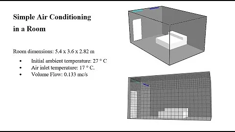 Simple Air Conditioning simulation (FDS) - Fire Dynamics Simulator Tutorial - fdstutorial.com