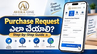 How to Submit a Purchase Request in Avera One | Step-by-Step Guide