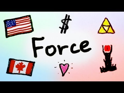 force theory definition