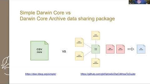 Flexible Metadata Session 1 (Dataverse Community Meeting 2020)