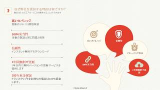 Passexamの200-710参考書は試験と同じレベルの問題が出題されてます