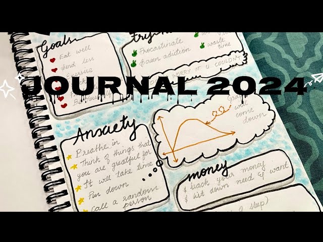 Pin on Year - 2024 journal planning