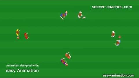 U19 FC Schalke 04 - Passing in a Diamond with Overlapping