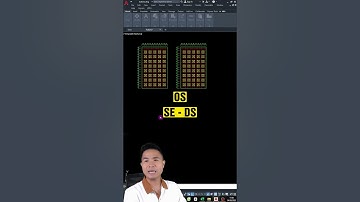 5 lệnh thủ tục phải làm khi bắt đầu khởi tạo bản vẽ AutoCAD #autocad