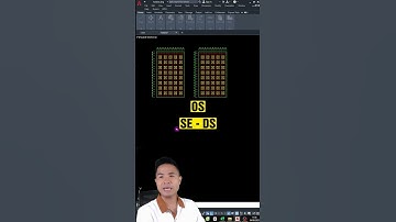 5 lệnh thủ tục phải làm khi bắt đầu khởi tạo bản vẽ AutoCAD #autocad