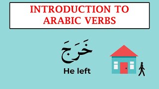Introduction to Arabic Verbs ( Step-by-Step Course with HD Animation)