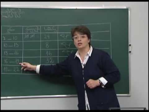 მონაცემთა შეგროვება და მონაცემთა წარმოდგენის ხერხები