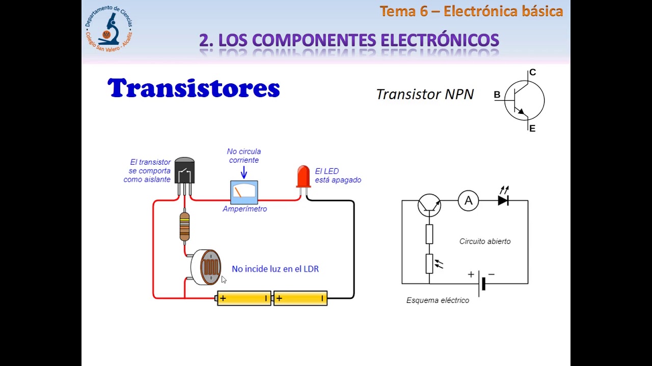 Transistores - Electrónica básica Tecnología 3ºESO - YouTube