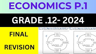 2024  ECONOMICS PAPER.1 2024  GRADE 12 FINAL EXAMS : THUNDEREDUC