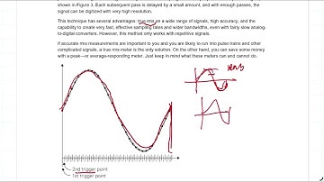 #19 RMS part2 how to measure RMS? True RMS