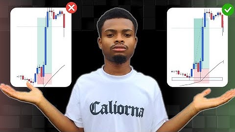 Stop Loss And Take Profit In Forex (Complete Beginners Guide) 
