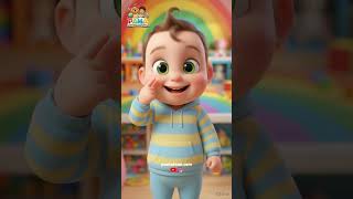 Let’s Learn Our Face Parts! for kids | Fun Kids Learning