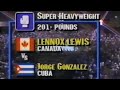 Lennox lewis can vs jorge luis gonzlez cub pan american games 1987 final 91kg
