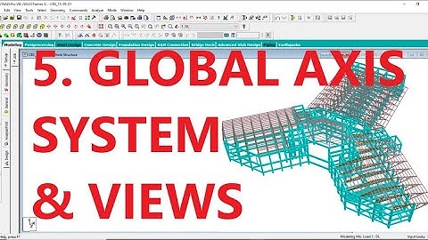 Global Axis System & Views in STAAD. Pro