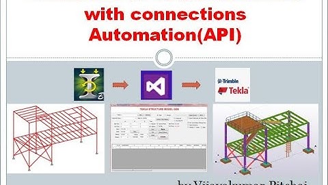 Staad Pro to Tekla Structure with Connections -Automation in Tekla API