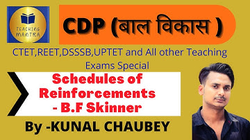 Schedule of Reinforcements- B.F Skinner