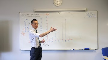 Cumulative Frequency (2 of 2: Constructing & using an ogive)
