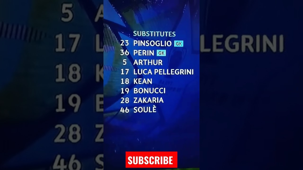 Juventus Line-up Squad Champions League v Villarreal 