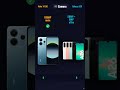 📱 Xiaomi Redmi Note 14 5G vs Samsung Galaxy A26 | The Winner Is...