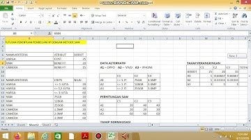 Membuat Sistem Pendukung Keputusan dengan metode SAW melalui Excel