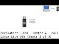 Persistent and Portable Kali Linux Live USB (Part: 2/3)