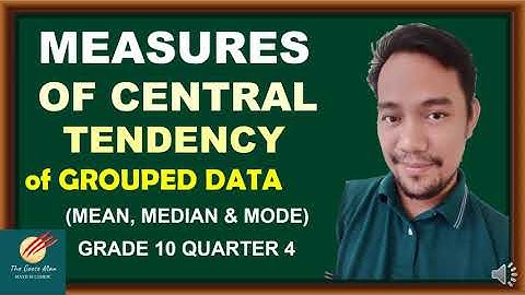 Measures of Central Tendency: Mean, Median and Mode of Grouped Data II