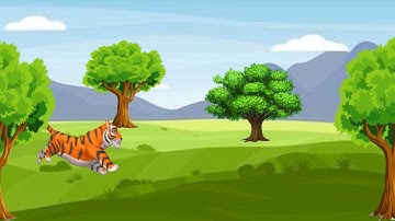 Tiger run animation | powerpoint animation