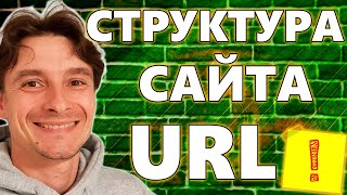 картинка: 🔥 Структура Сайта для SEO Продвижения в ТОП-1 🚀 ЧПУ URL 😱 Как Просрать 100.000 НЕ Поставив Редирект