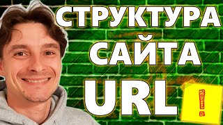 🔥 Структура Сайта для SEO Продвижения в ТОП-1 🚀 ЧПУ URL 😱 Как Просрать 100.000 НЕ Поставив Редирект