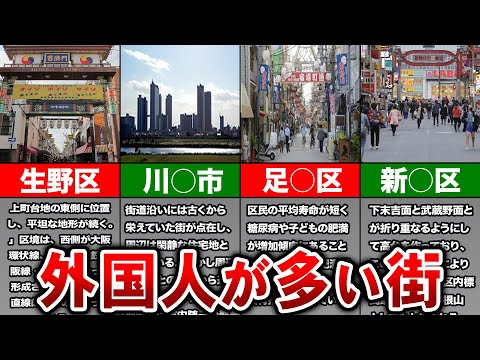 英語　アラブ世界における都市形態 Tatsuya Amano on X: 