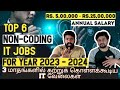 Top 6 noncoding it jobs  for year 2024  high salary zero coding it    tamil tamilinfo