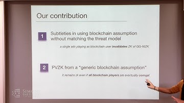 Publicly Verifiable Zero Knowledge on Blockchains