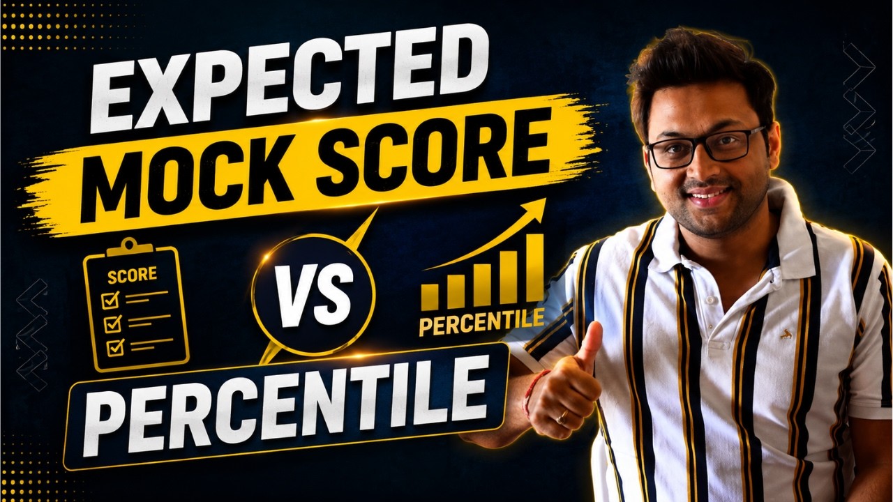 Expected Quants Score vs Percentile in CAT 2025 (2021–2024) | Can I ...
