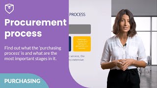 Procurement process - What it is and what are its stages  🛒