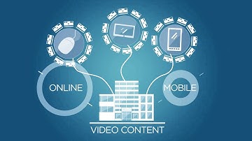 VPAID 2.0: Interactive In-Stream Across Screens