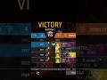 Aaj sabse hardest player ke sath match making #vlogs #minivlog #dailyvlog
