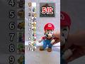即興マリオのコンビ格付けランキング!