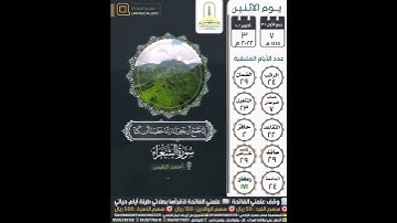 قالوا لا ضير إنا إلى ربنا منقلبون... سورة الشعراء ٥٠-٥١ | أحمد النفيس