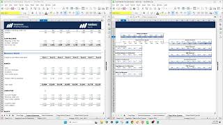 Financial Analysis Demonstration
