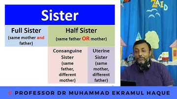 Lecture 7: Online Course on Muslim Law of Inheritance: Shares of Full Sister