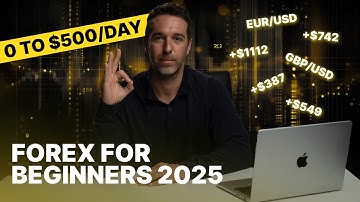 Best Automated Forex Trading Robot | EA Automatic Demo & Free Trial