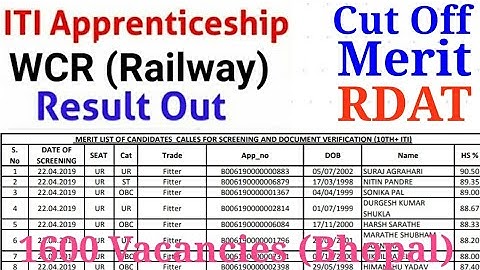 WCR Apprentice Result | Railway Apprentice Cut Off | Railway Apprentice Merit List