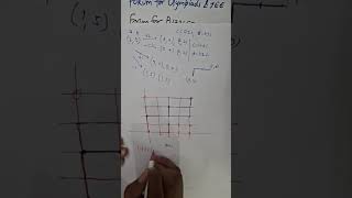 IOQM 2024 Consider a grid of points X = {m ,n| m, n are 0, 1 ,2 ,3 ,4}. We say a pain of points...