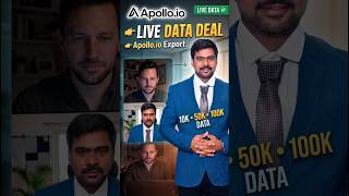 Apollo.io Lead Generation Client Call | B2B contacts list #leadgeneration