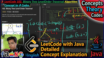LeetCode 102 | Binary Tree Level Order Traversal in Java | Full Explanation + Code Solution
