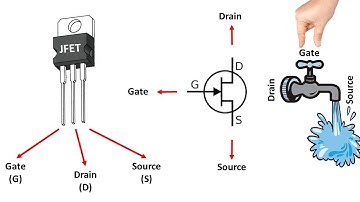 What is JFET Transistör? How Does JFETs Work? (JFET Explained)