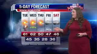 Warm temperatures continue