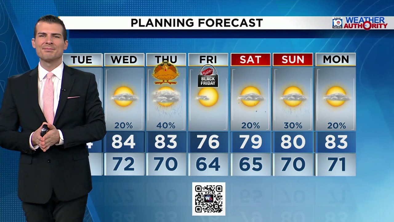 Local 10 Weather Video Forecast: 11/25/25 Afternoon Edition - YouTube