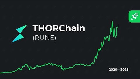 RUNE Coin Explained | What is ThorChain |Altcoin Of The Day - Technical Analysis & Price Prediction
