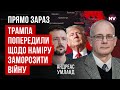 ЄС не подобається тиск на Зеленського. Хто буде говорити з Путіним в Будапешті? | Андреас Умланд